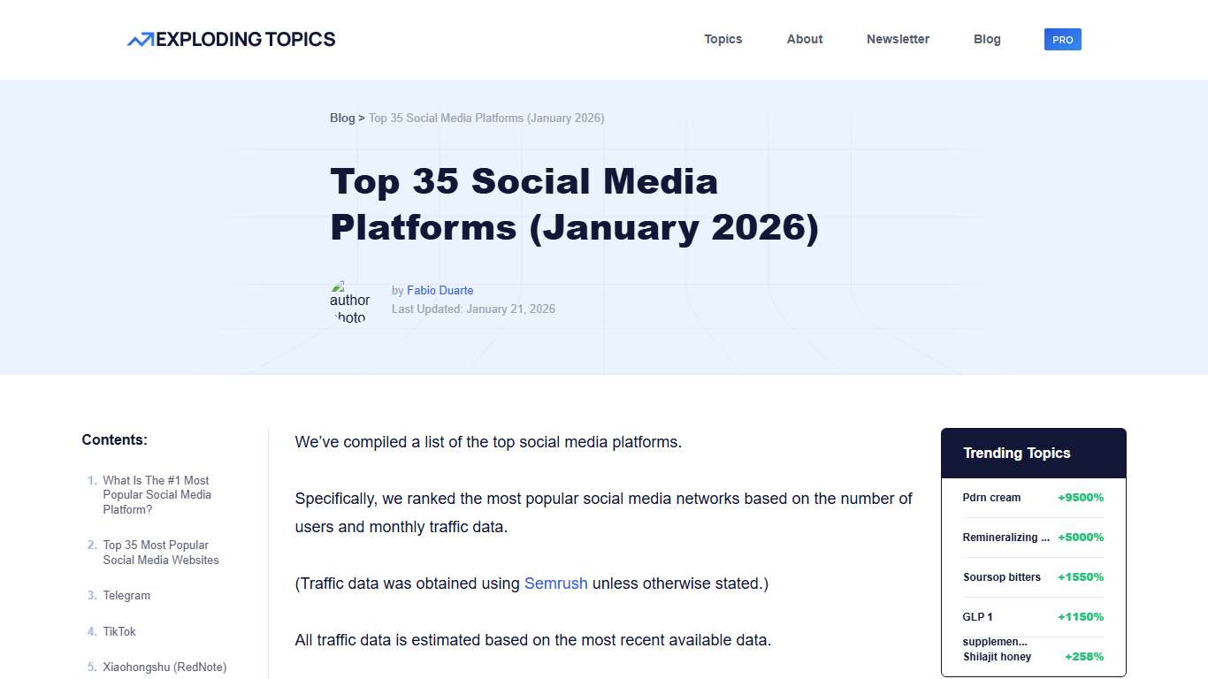 Top 35 Social Media Platforms (January 2026)